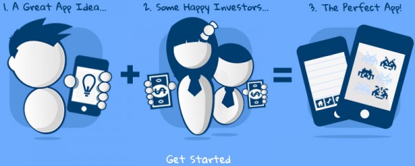 android-iphone-apps-ideas-investor