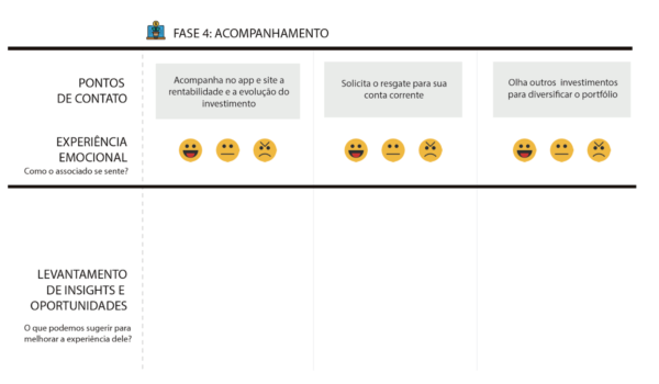 jornada-investimentos