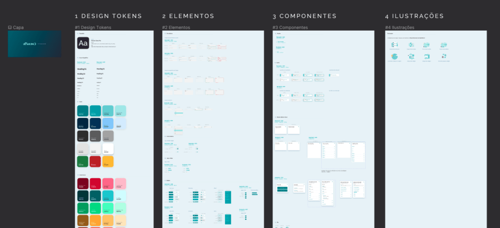 dicionario-de-ux-style-guide