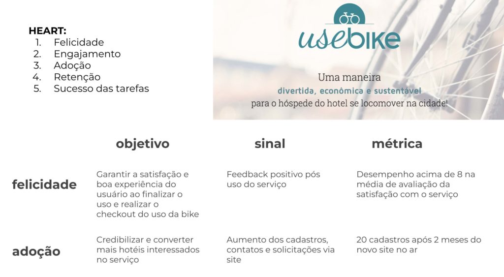 metricas-de-ux-projeto-usebike