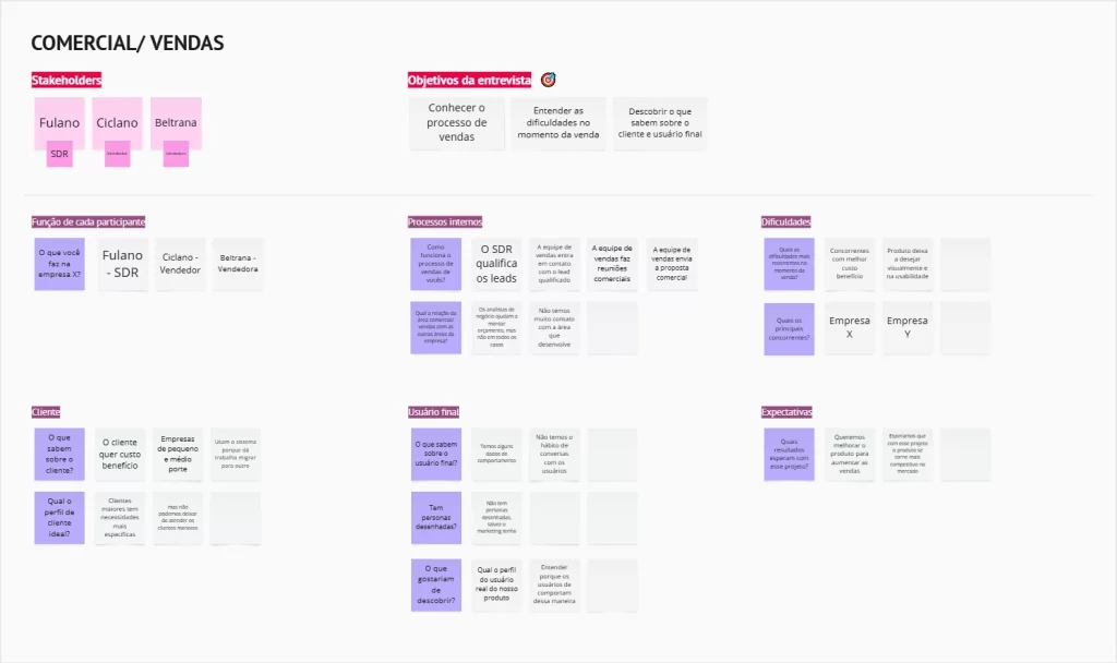 perfil-de-cliente-ideal-com-pesquisa-ux