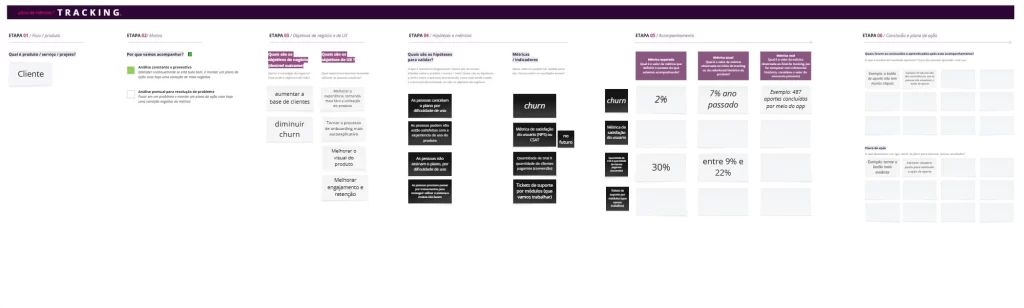 plano-de-metricas-de-ux