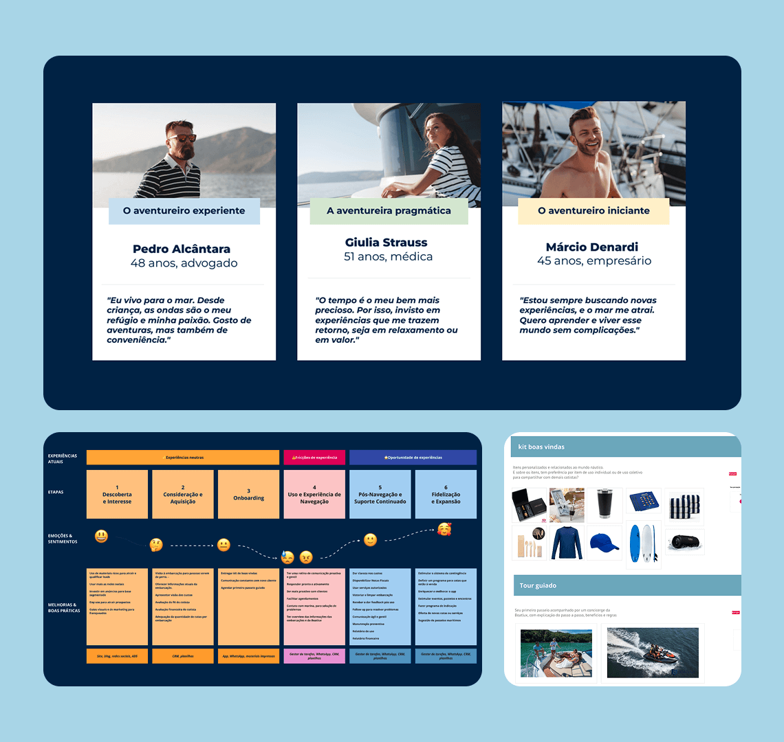 Processo - Case Boatlux