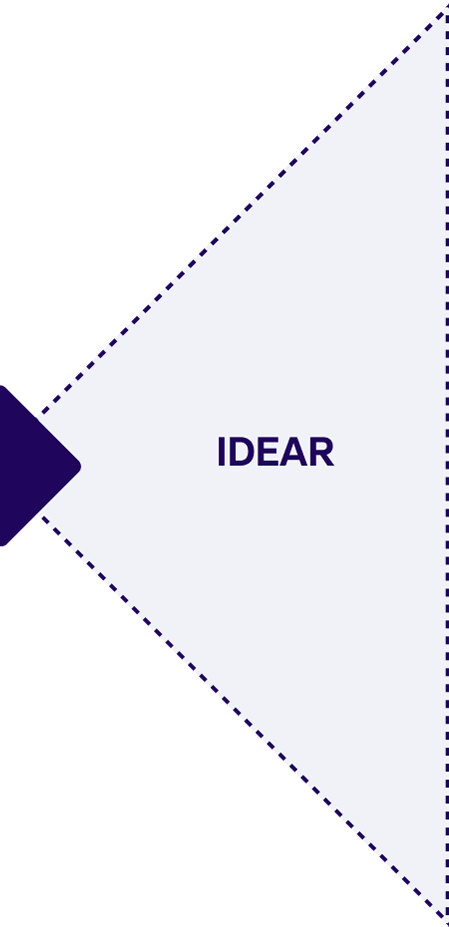 Imagem Solução - Processo Idear