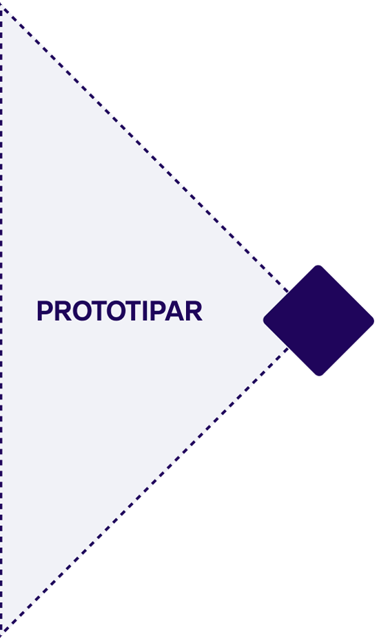 Imagem Solução - Processo Prototipar