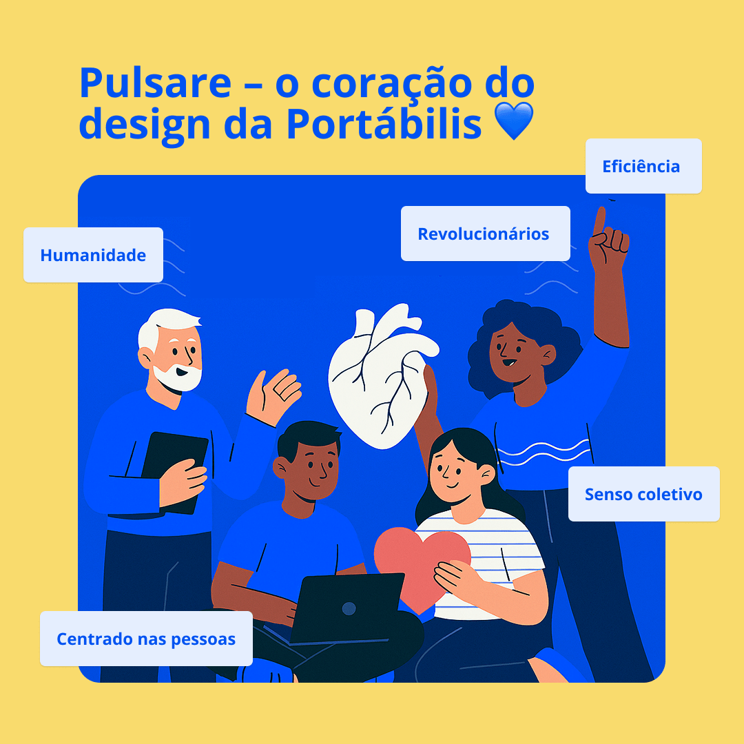 Galeria - Case Portábilis