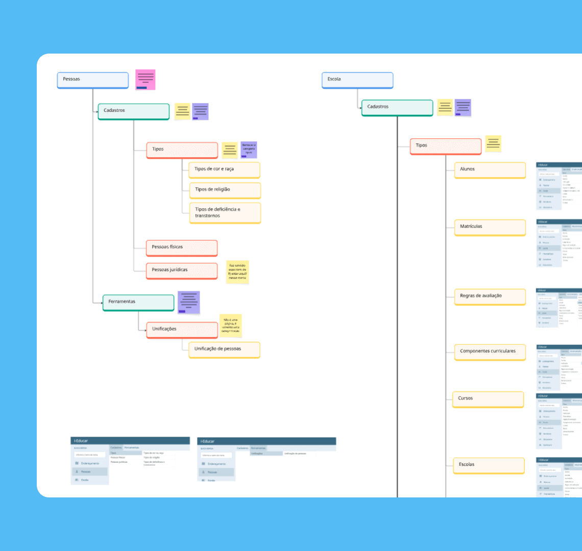 Processo - Case Portábilis